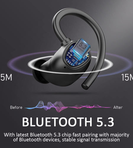 Wireless Earbud, Bluetooth 5.1 Headphones Sport Wireless Bluetooth Earphones in Ear Noise Cancelling Earbud with Mic Deep Bass, Earhooks Ear Buds IP7 Waterproof 48H Headset for Running Gym[2021 New]