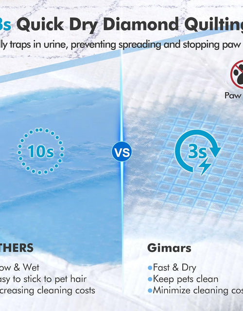 Load image into Gallery viewer, 4XL 36"X36" Thicken Heavy Absorbency Dog Pad Extra Large- Jumbo Disposable Polymer Quick Dry No Leaking Pee Pads for Dogs, Cats, Rabbits Pets 30 Counts
