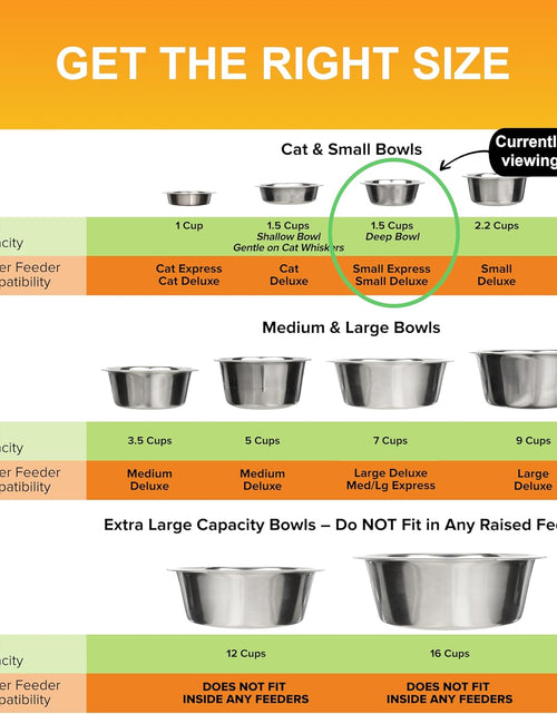 Load image into Gallery viewer, Stainless Steel Dog and Cat Bowls (2 Pack) Neater Feeder Deluxe or Express Extra Replacement Bowl (Metal Food and Water Dish) (1.5 Cup Deep)
