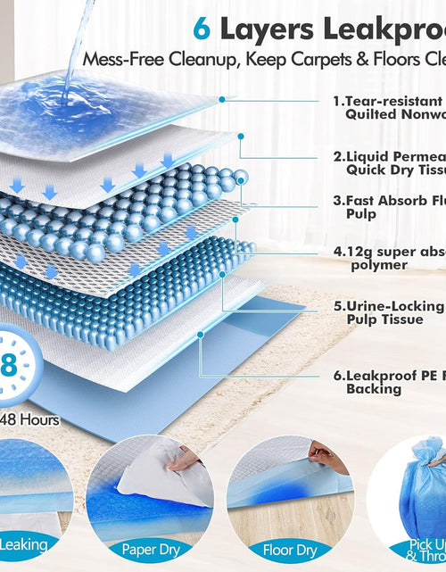 Load image into Gallery viewer, 4XL 36"X36" Thicken Heavy Absorbency Dog Pad Extra Large- Jumbo Disposable Polymer Quick Dry No Leaking Pee Pads for Dogs, Cats, Rabbits Pets 30 Counts
